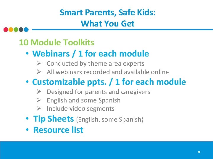 Smart Parents, Safe Kids: What You Get 10 Module Toolkits • Webinars / 1 Smart Parents, Safe Kids: What You Get 10 Module Toolkits • Webinars / 1