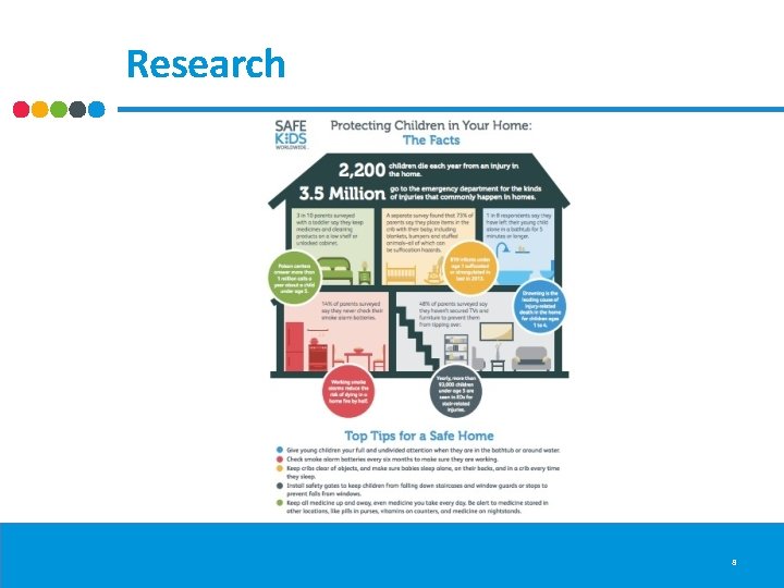 Research 8 Research 8