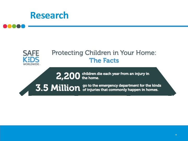 Research 9 Research 9