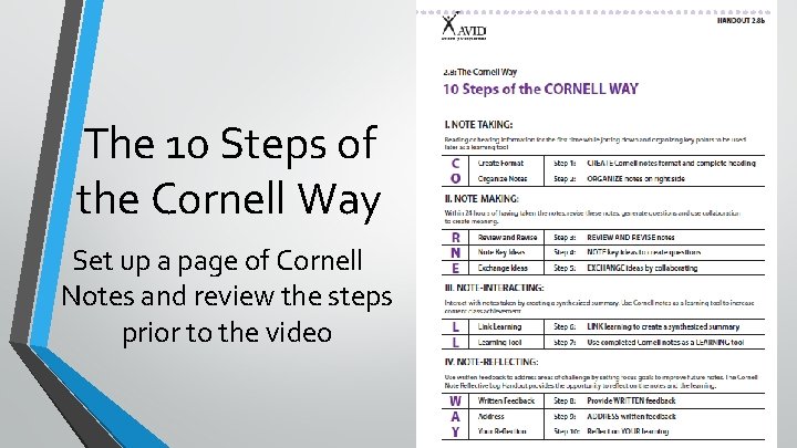 The 10 Steps of the Cornell Way Set up a page of Cornell Notes