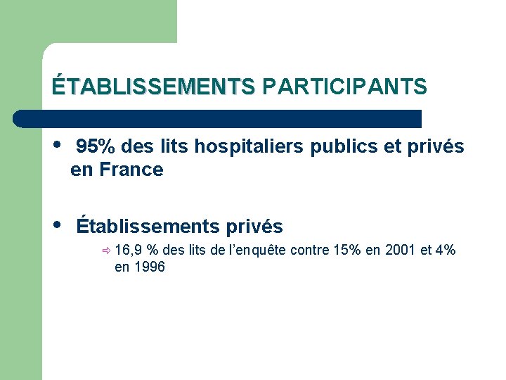 ÉTABLISSEMENTS PARTICIPANTS 95% des lits hospitaliers publics et privés en France Établissements privés ð