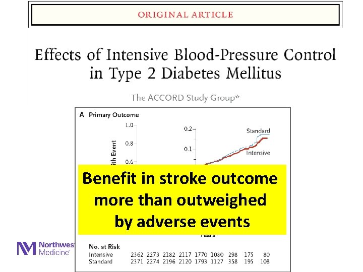 Benefit in stroke outcome more than outweighed by adverse events 