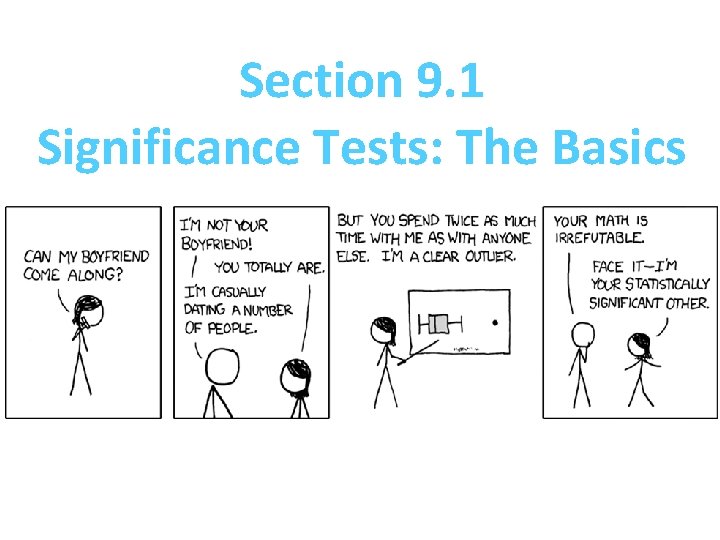 Section 9. 1 Significance Tests: The Basics 