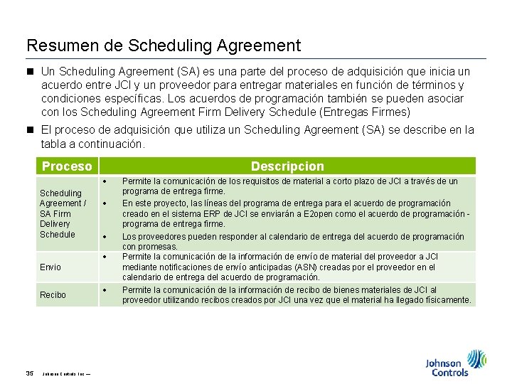 Resumen de Scheduling Agreement n Un Scheduling Agreement (SA) es una parte del proceso