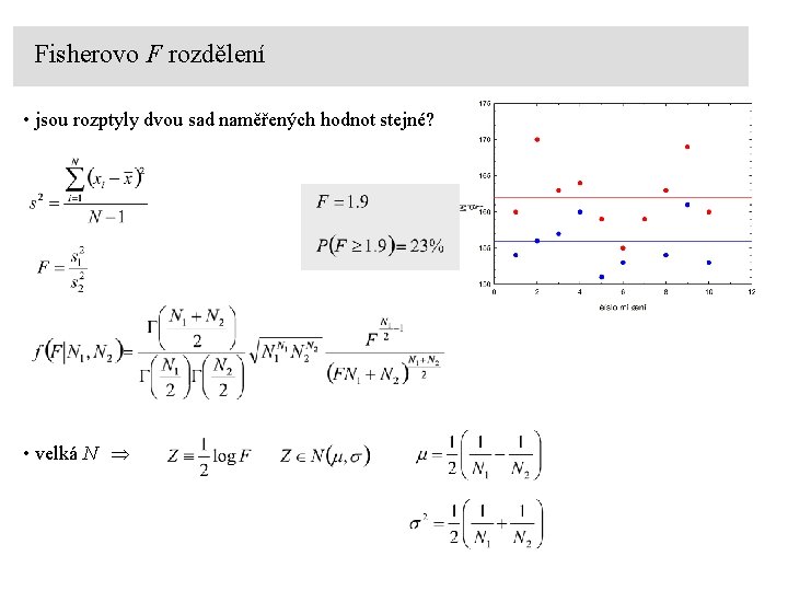 Fisherovo F rozdělení • jsou rozptyly dvou sad naměřených hodnot stejné? • velká N