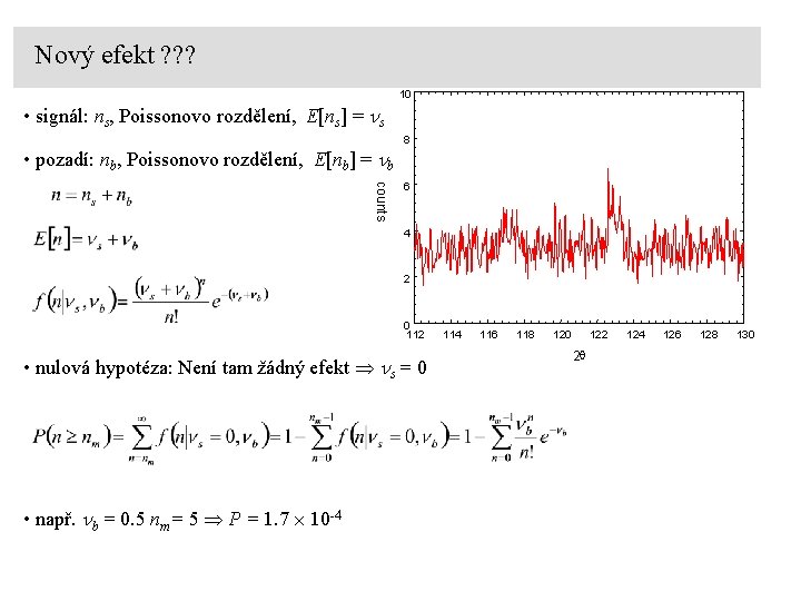Nový efekt ? ? ? 10 • signál: ns, Poissonovo rozdělení, E[ns] = ns