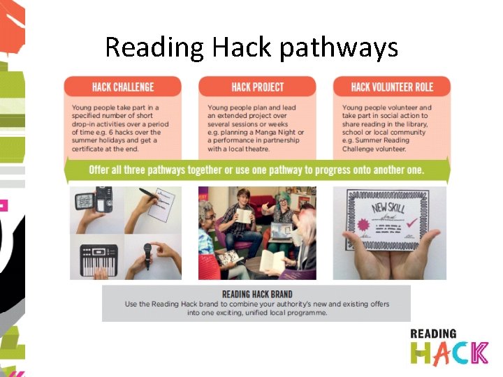 Reading Hack pathways 