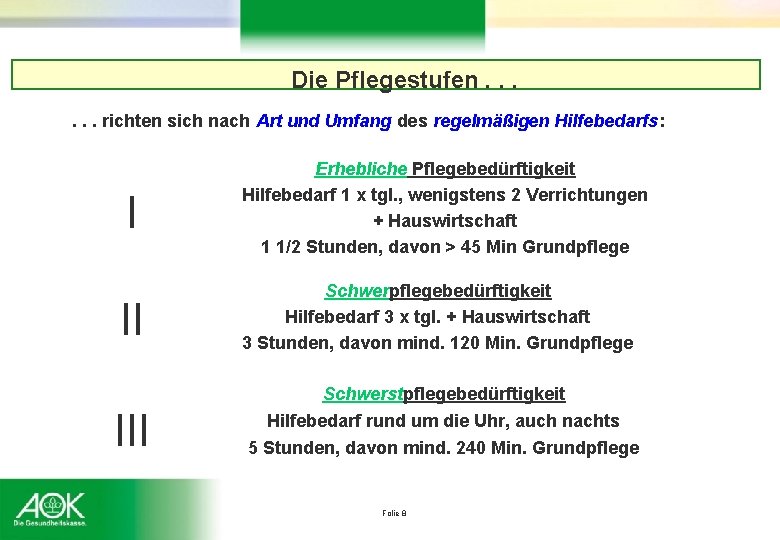 Die Pflegestufen. . . richten sich nach Art und Umfang des regelmäßigen Hilfebedarfs: I