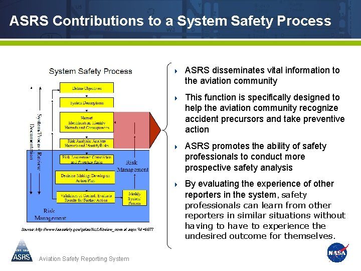 ASRS Contributions to a System Safety Process Source: http: //www. faasafety. gov/gslac/ALC/libview_normal. aspx? id=6877