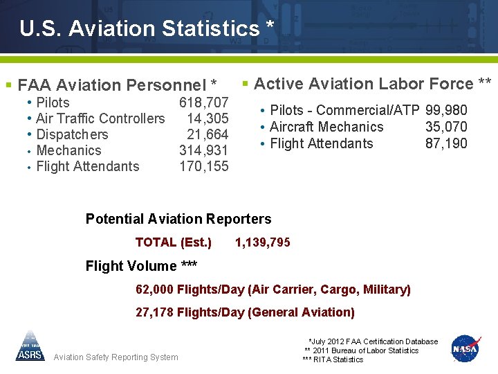 U. S. Aviation Statistics * § FAA Aviation Personnel * • Pilots 618, 707