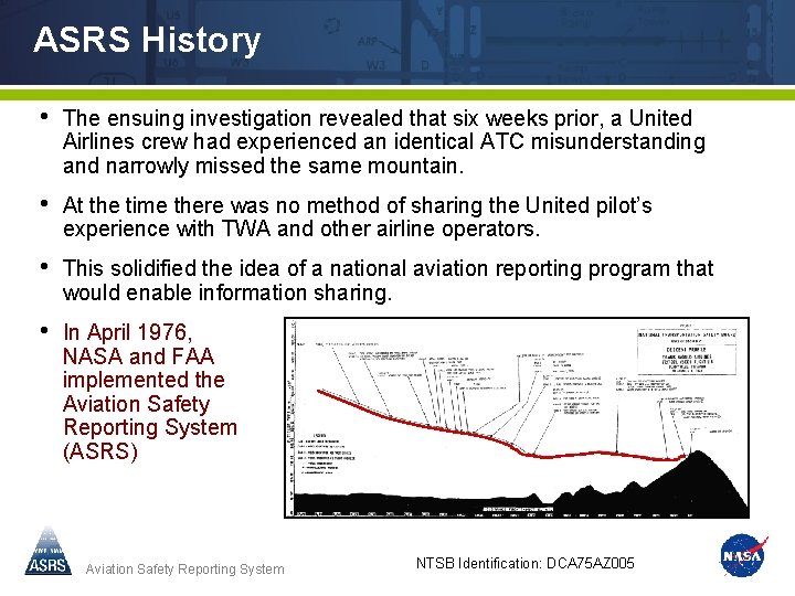 ASRS History • The ensuing investigation revealed that six weeks prior, a United Airlines