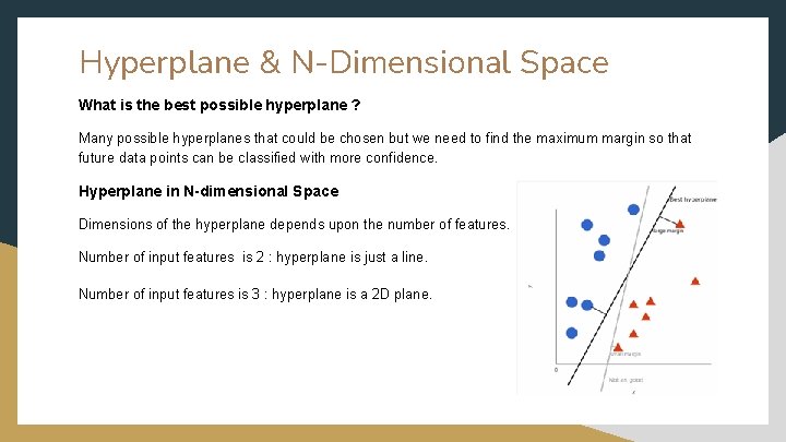 Hyperplane & N-Dimensional Space What is the best possible hyperplane ? Many possible hyperplanes