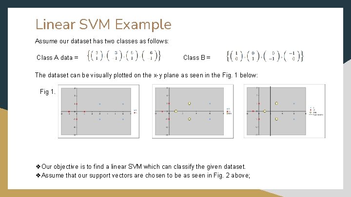 Linear SVM Example Assume our dataset has two classes as follows: Class A data