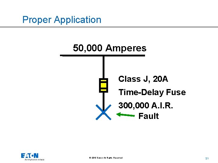 Proper Application 50, 000 Amperes Class J, 20 A Time-Delay Fuse 300, 000 A.