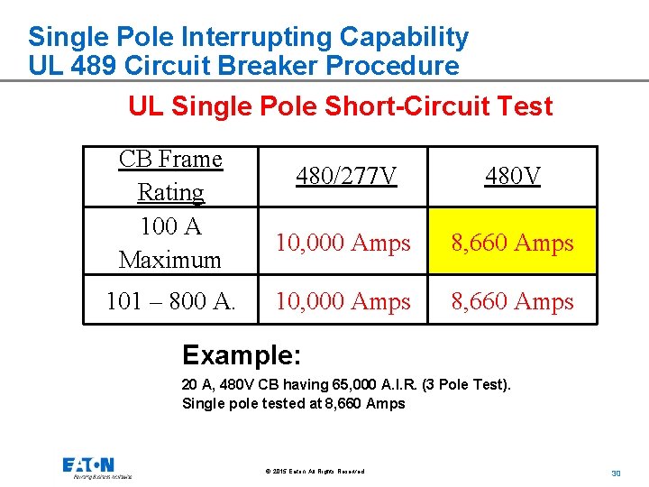 Single Pole Interrupting Capability UL 489 Circuit Breaker Procedure UL Single Pole Short-Circuit Test