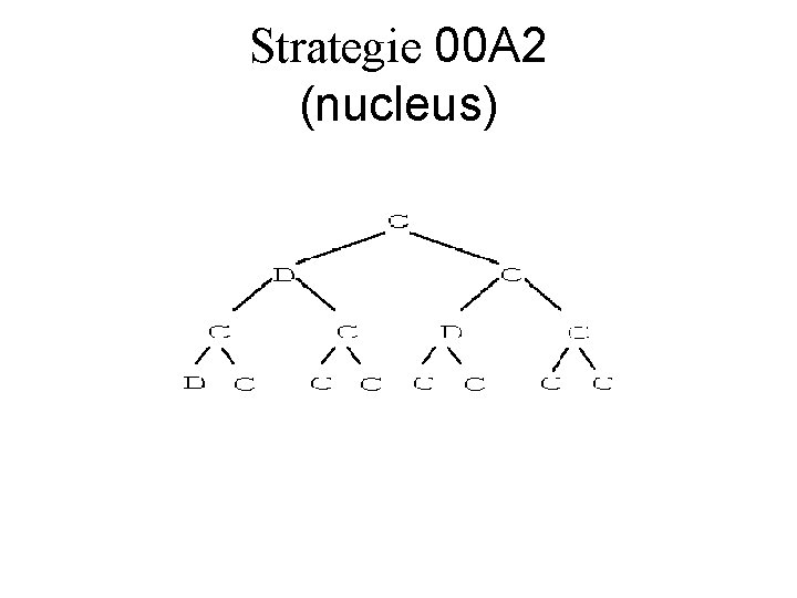 Strategie 00 A 2 (nucleus) 