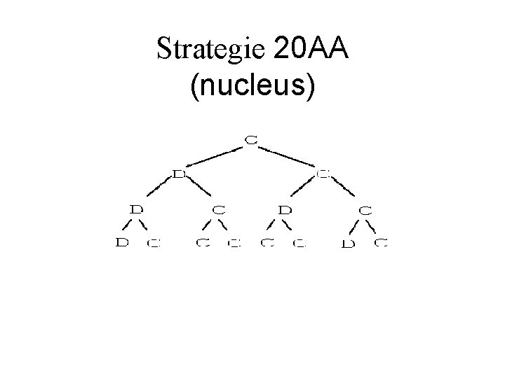 Strategie 20 AA (nucleus) 