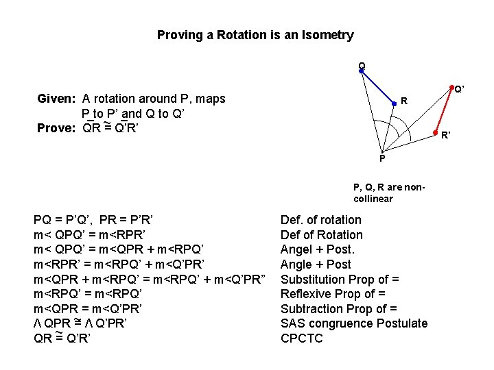 Chapter 7 Organizer Transformations Rigid Motion in a