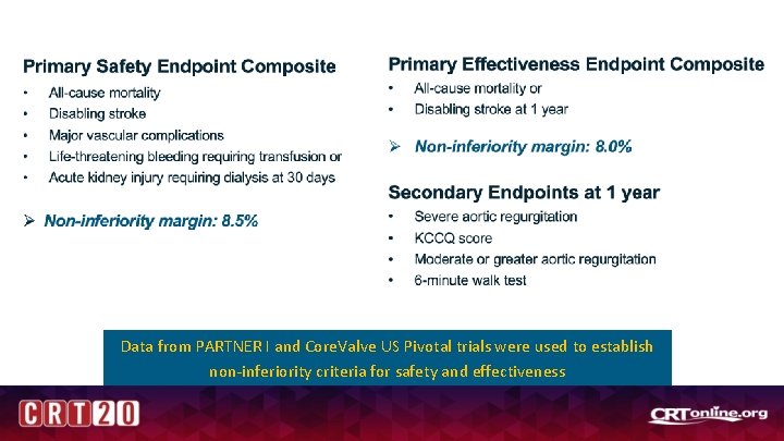 Data from PARTNER I and Core. Valve US Pivotal trials were used to establish