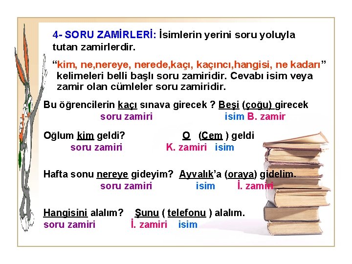 4 - SORU ZAMİRLERİ: İsimlerin yerini soru yoluyla tutan zamirlerdir. “kim, nereye, nerede, kaçıncı,