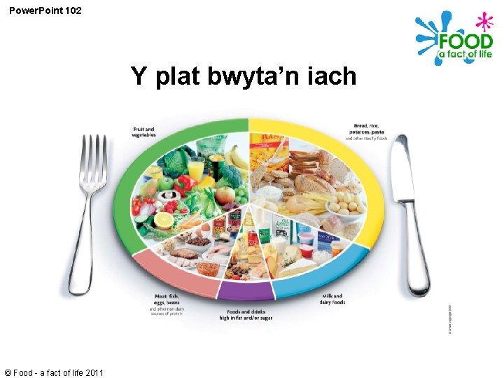 Power. Point 102 Y plat bwyta’n iach © Food - a fact of life