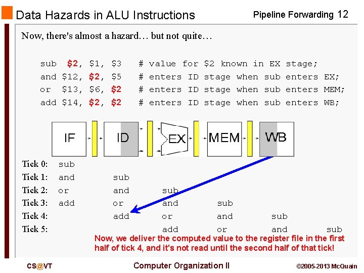 Data Hazards in ALU Instructions Pipeline Forwarding 12 Now, there's almost a hazard… but