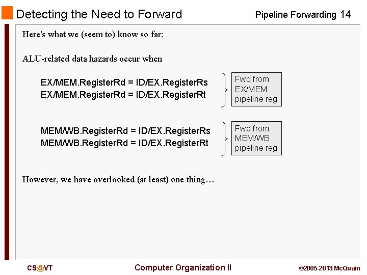 Detecting the Need to Forward Pipeline Forwarding 14 Here's what we (seem to) know