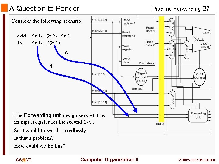 A Question to Ponder Pipeline Forwarding 27 Consider the following scenario: add lw $t