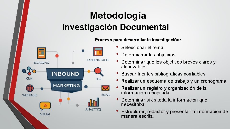 Metodología Investigación Documental Proceso para desarrollar la investigación: • • • Seleccionar el tema