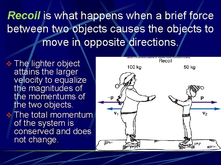 Recoil is what happens when a brief force between two objects causes the objects Recoil is what happens when a brief force between two objects causes the objects