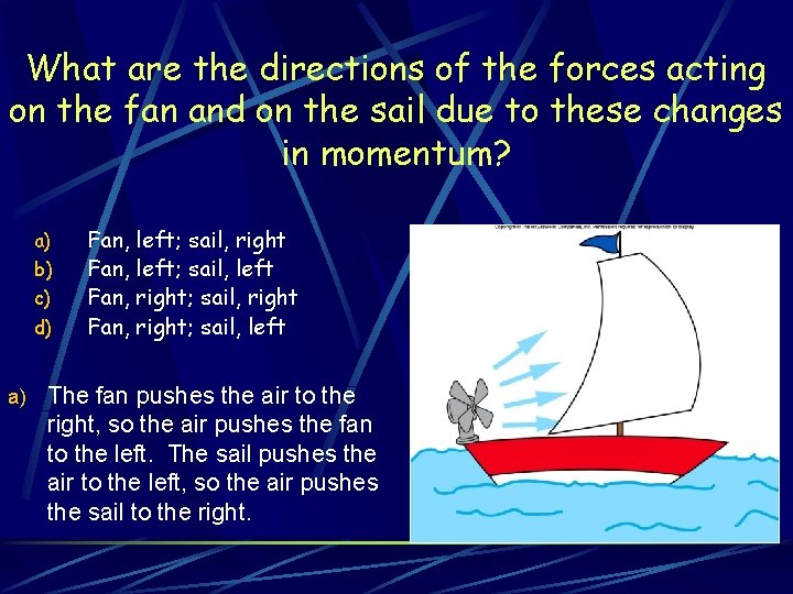 What are the directions of the forces acting on the fan and on the What are the directions of the forces acting on the fan and on the