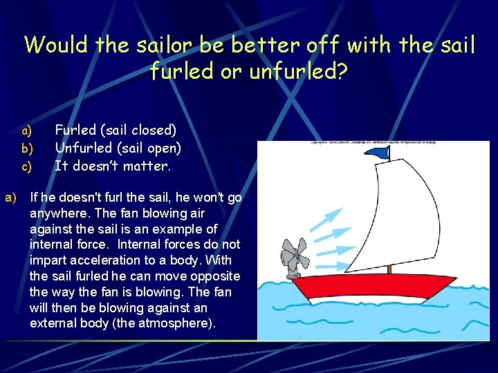 Would the sailor be better off with the sail furled or unfurled? a) b) Would the sailor be better off with the sail furled or unfurled? a) b)