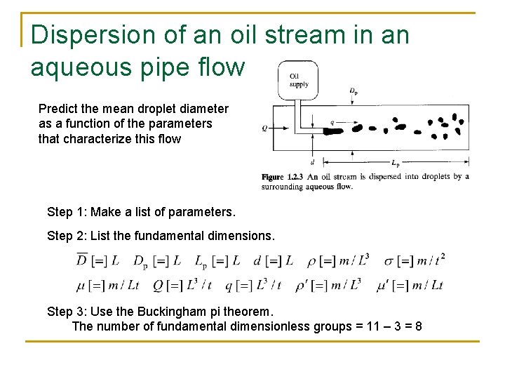 Dispersion of an oil stream in an aqueous pipe flow Predict the mean droplet