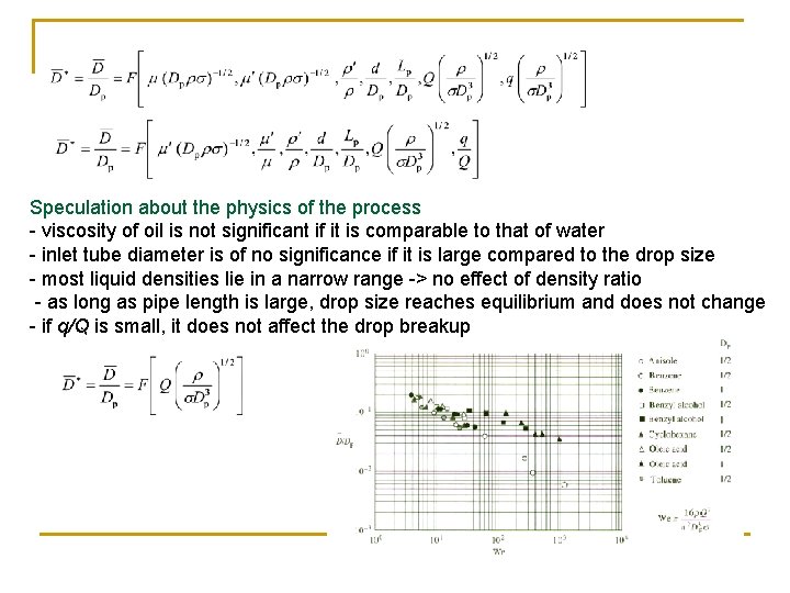 Speculation about the physics of the process - viscosity of oil is not significant