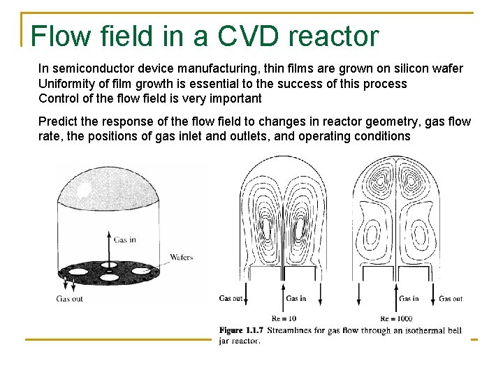 Flow field in a CVD reactor In semiconductor device manufacturing, thin films are grown
