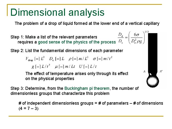 Dimensional analysis The problem of a drop of liquid formed at the lower end