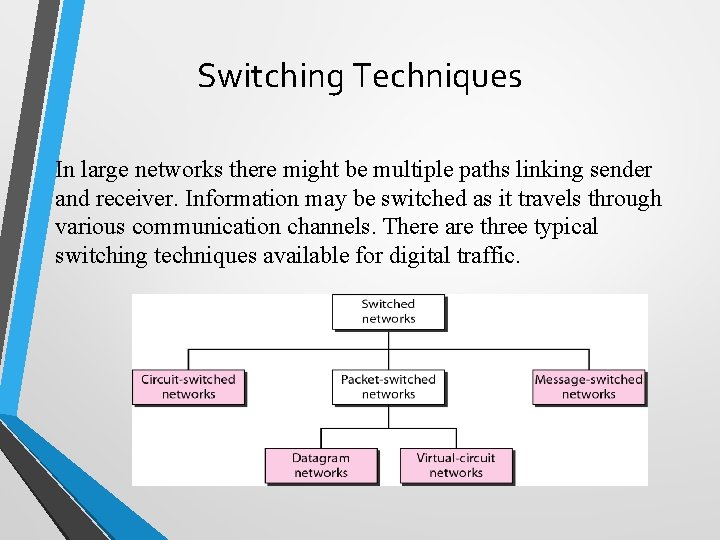 Switching Techniques In large networks there might be multiple paths linking sender and receiver.