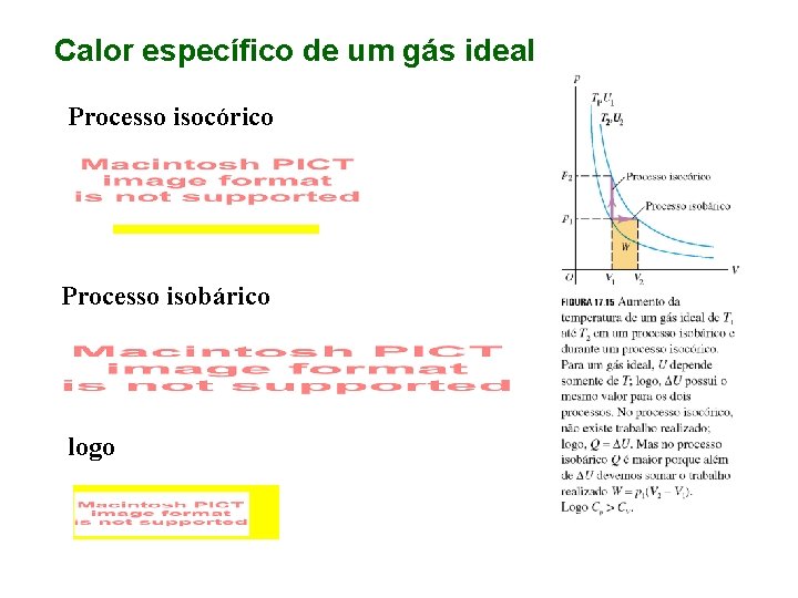 Calor específico de um gás ideal Processo isocórico Processo isobárico logo 