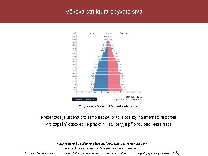 Věková struktura obyvatelstva Zdroj: vygenerováno na stránkách population. Pyramid. net Prezentace je určena pro