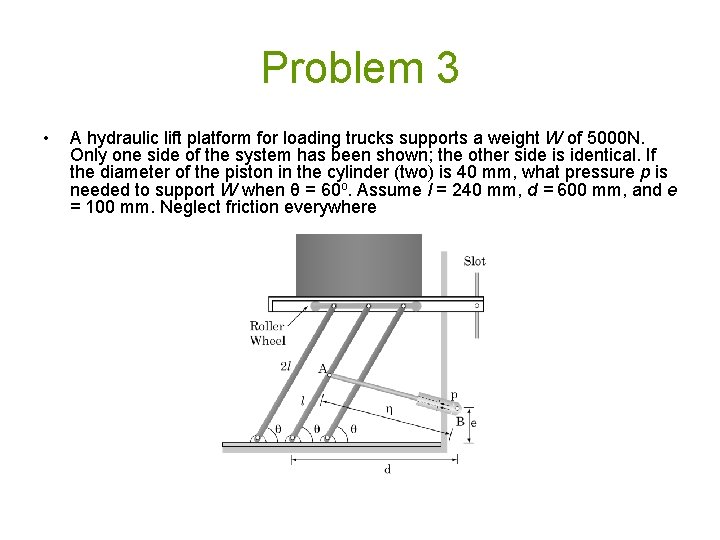 Problem 3 • A hydraulic lift platform for loading trucks supports a weight W