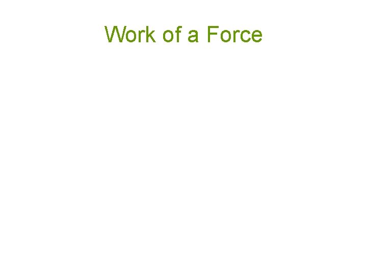 Work of a Force 