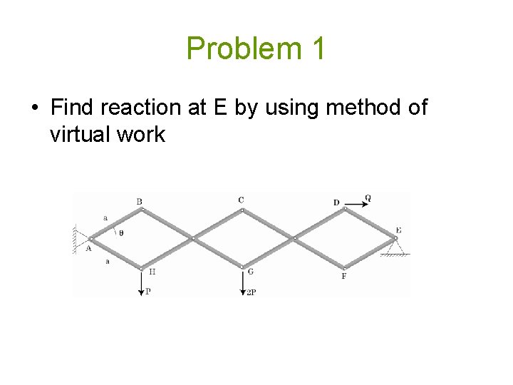 Problem 1 • Find reaction at E by using method of virtual work 