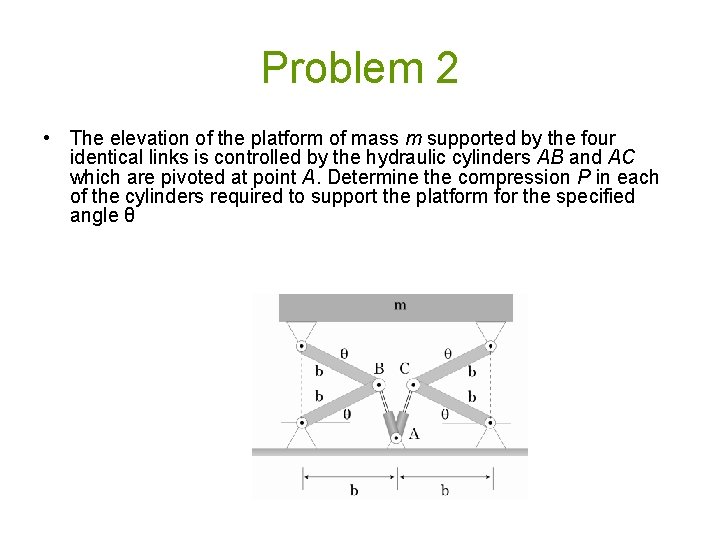 Problem 2 • The elevation of the platform of mass m supported by the