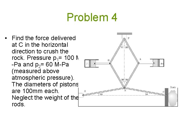 Problem 4 • Find the force delivered at C in the horizontal direction to