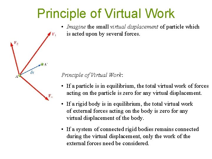 Principle of Virtual Work • Imagine the small virtual displacement of particle which is
