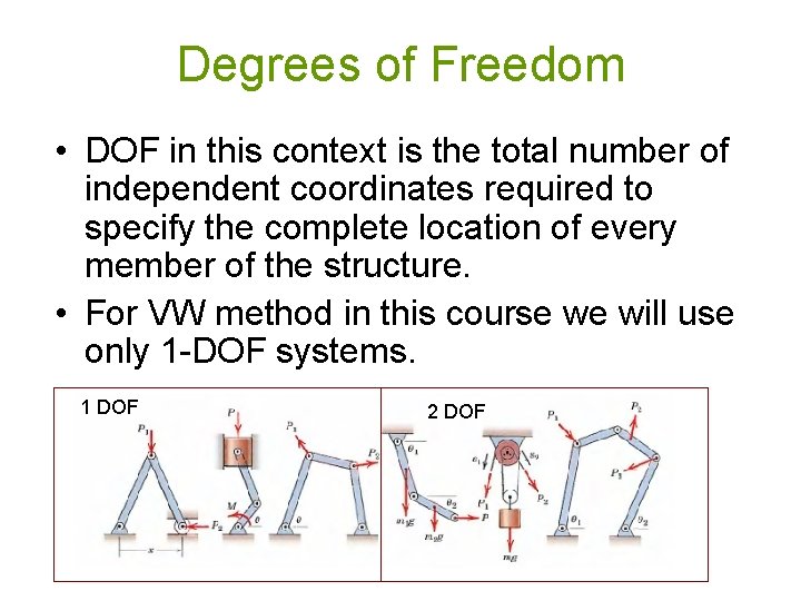 Degrees of Freedom • DOF in this context is the total number of independent