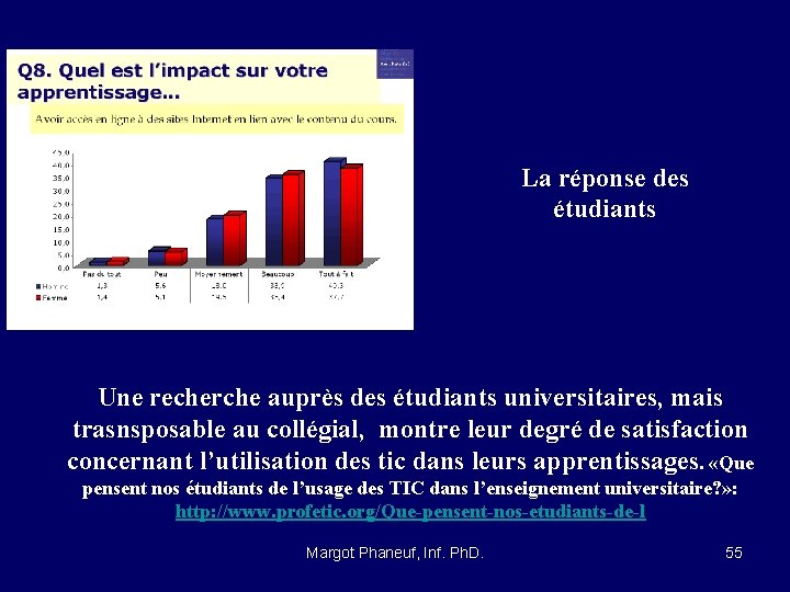 La réponse des étudiants Une recherche auprès des étudiants universitaires, mais trasnsposable au collégial,