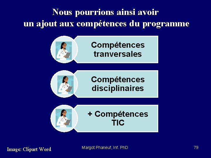 Nous pourrions ainsi avoir un ajout aux compétences du programme Compétences tranversales Compétences disciplinaires