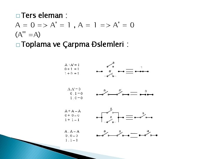 � Ters eleman : A = 0 => A' = 1 , A =