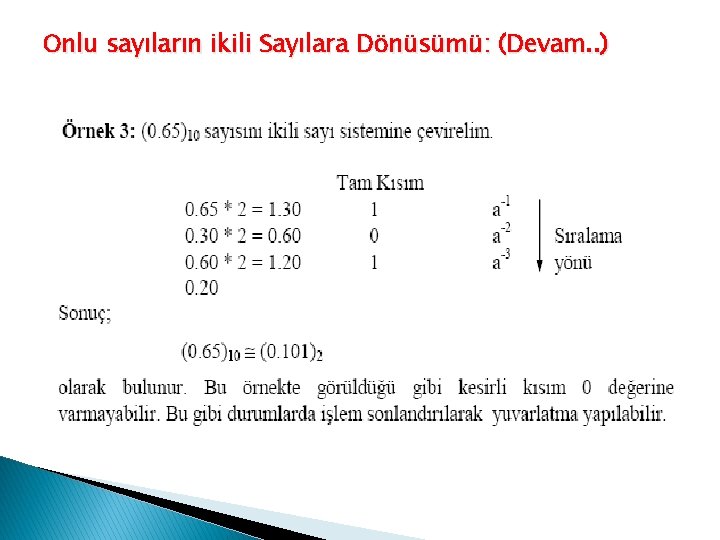 Onlu sayıların ikili Sayılara Dönüsümü: (Devam. . ) 